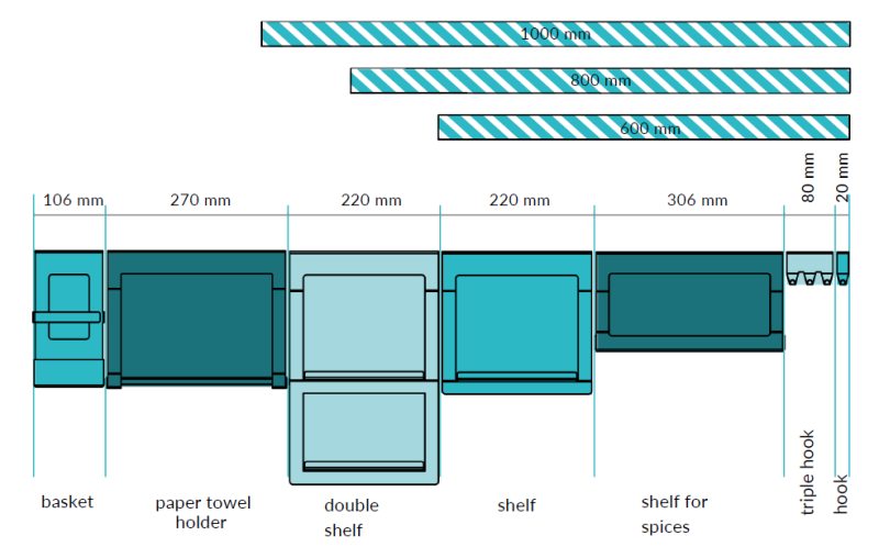 Epka Luxion Tredobbelt Krog til Køkkenrækker Metal Sort 1208969963